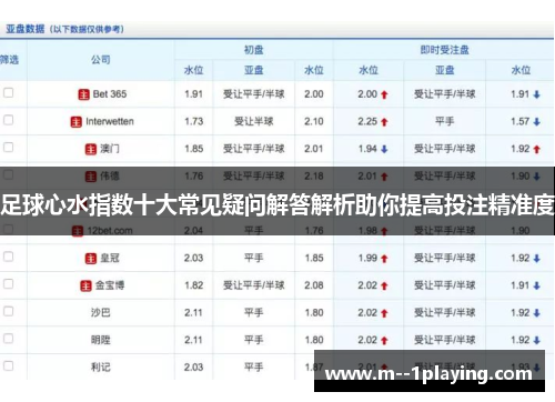 足球心水指数十大常见疑问解答解析助你提高投注精准度 足球心水指数十大常见疑问解答解析助你提高投注精准度