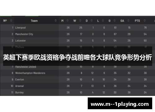 英超下赛季欧战资格争夺战前瞻各大球队竞争形势分析 英超下赛季欧战资格争夺战前瞻各大球队竞争形势分析