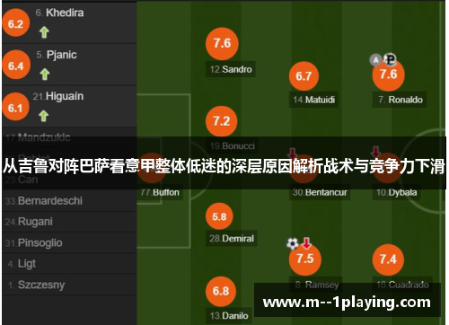 从吉鲁对阵巴萨看意甲整体低迷的深层原因解析战术与竞争力下滑 从吉鲁对阵巴萨看意甲整体低迷的深层原因解析战术与竞争力下滑