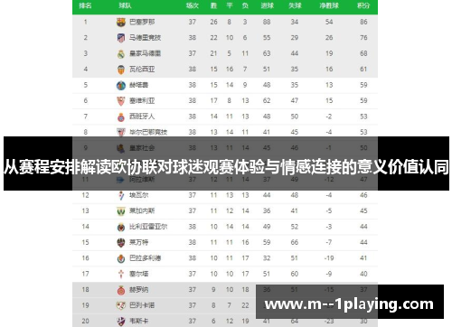 从赛程安排解读欧协联对球迷观赛体验与情感连接的意义价值认同 从赛程安排解读欧协联对球迷观赛体验与情感连接的意义价值认同