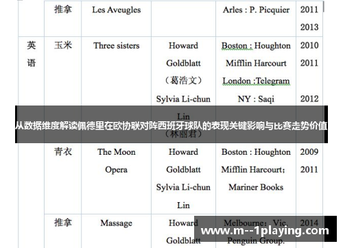 从数据维度解读佩德里在欧协联对阵西班牙球队的表现关键影响与比赛走势价值