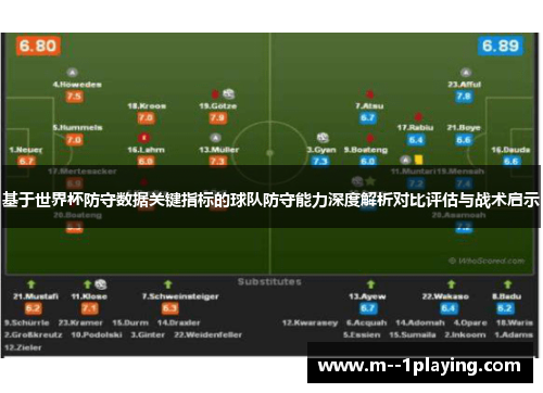 基于世界杯防守数据关键指标的球队防守能力深度解析对比评估与战术启示