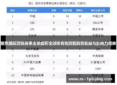 聚焦国际顶级赛事全景解析全球体育竞技新趋势发展与影响力观察 聚焦国际顶级赛事全景解析全球体育竞技新趋势发展与影响力观察