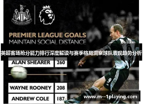 英超客场抢分能力排行深度解读与赛季格局洞察球队表现趋势分析