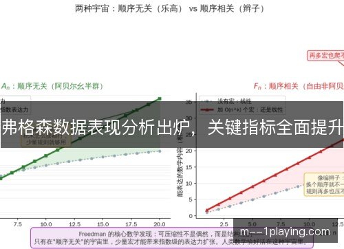 弗格森数据表现分析出炉,关键指标全面提升 弗格森数据表现分析出炉,关键指标全面提升